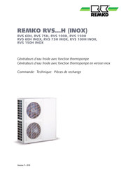 REMKO RVS H INOX Serie Manuel De Commande