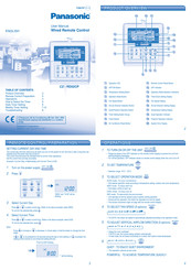 Panasonic CZ-RD52CP Manuel De L'utilisateur