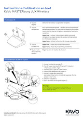 Kavo Dental MASTERsurg LUX Wireless Instructions En Bref