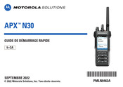 Motorola APX N30 Guide De Démarrage Rapide