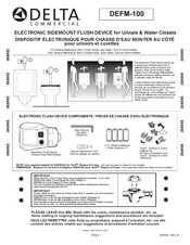 Delta DEFM-100 Mode D'emploi