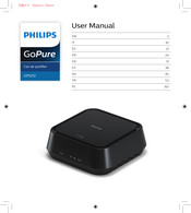 Philips GoPure GP5212 Manuel D'utilisation