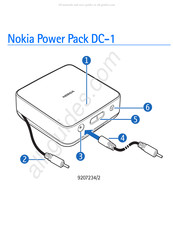 Nokia DC-1 Mode D'emploi