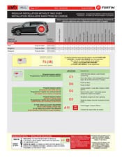 Fortin Evo-All Schéma D'installation