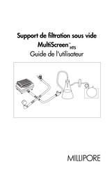 Millipore MultiScreen HTS Guide De L'utilisateur