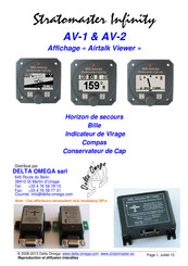 DELTA OMEGA AV-1 Mode D'emploi