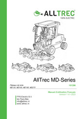 ALLTREC MD165 Manuel D'utilisation