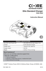 Core Standard ELITE Manuel D'utilisation