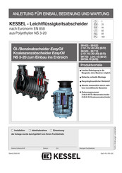 Kessel 99 403.10B Guide Pour L'installation