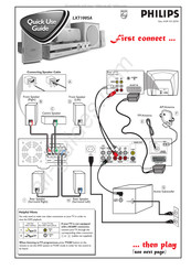 Philips LX7100SA Guide De Démarrage Rapide