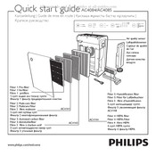 Philips AC4085 Guide De Mise En Route