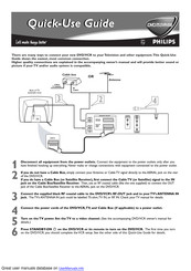 Philips DVD755VR/00 Guide De Démarrage Rapide