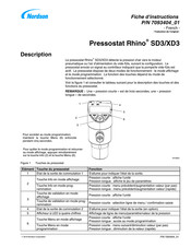 Nordson Rhino SD3/XD3 Fiche D'instructions