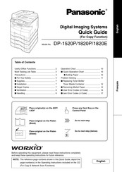 Panasonic DP-1520P Guide Rapide