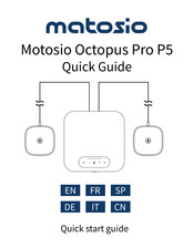 Motosio Octopus Pro P5 Guide D'installation Rapide