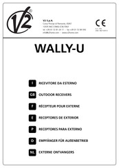V2 WALLY Guide Rapide