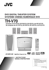 JVC TH-V70 Manuel D'instructions