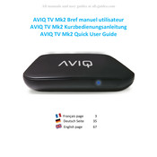 AVIQ TV MK2 Manuel Utilisateur