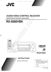 JVC RX-5000VBK Manual D'instructions