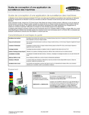 Banner TL70DXN2 Q Serie Document Technique De Conception