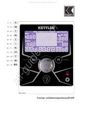 Kettler SM 3290 Mode D'emploi