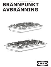 IKEA AVBRANNING Manuel D'utilisation