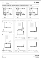 Vimar Eikon Installation/Connexions