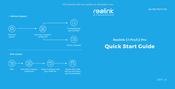 Reolink C1 Pro Guide De Démarrage Rapide