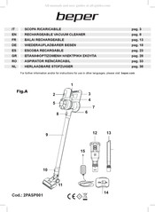 Beper 2PASP001 Manuel D'instructions