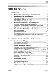 Konica Minolta DI750 Mode D'emploi