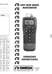 Omega Technology HHP-2085 Mode D'emploi