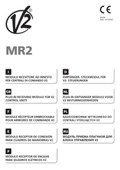 V2 MR2 Mode D'emploi
