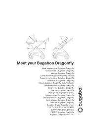 Bugaboo Dragonfly Manuel D'instructions