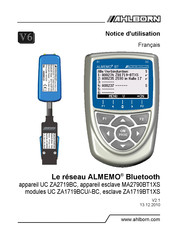 Ahlborn ALMEMO ZA 1719-BNV Notice D'utilisation