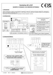 Allmatic AV Mode D'emploi