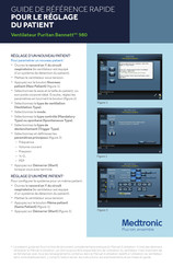 Medtronic Puritan Bennett 980 Guide De Référence Rapide