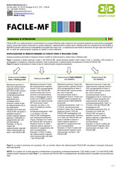 Eutech Electronics FACILE-MF Mode D'emploi