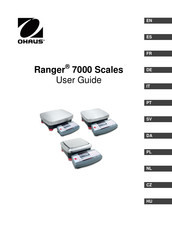 OHAUS Ranger R71MD3 Mode D'emploi