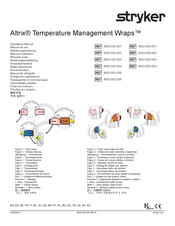 Stryker Altrix Temperature Management Wraps Manuel D'utilisation