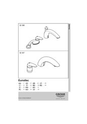 Grohe Eurodisc 32 336 Mode D'emploi