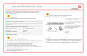 Brocade 6505 Guide Rapide