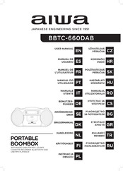 Aiwa BBTC-660DAB Manuel De L'utilisateur
