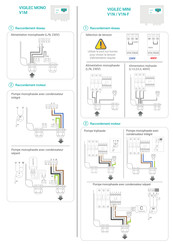 toscano vigilec compact V1M Guide Rapide