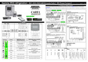 Carel ir33+ Manuel D'utilisation Simplifié