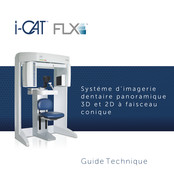 i-CAT FLX Guide Technique