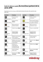 Mindray ePM12MC Guide De Référence Rapide