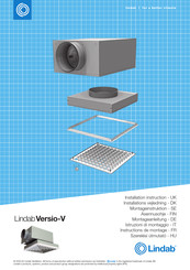 Lindab Versio-V RS4 Instructions De Montage