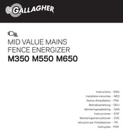 Gallagher M550 Notice D'installation