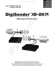 AEI Security & Communications DigiSender DGXDSDV112SMA-2KM Mode D'emploi