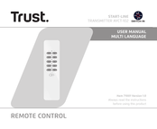 Trust AYCT-102 Manuel D'instructions